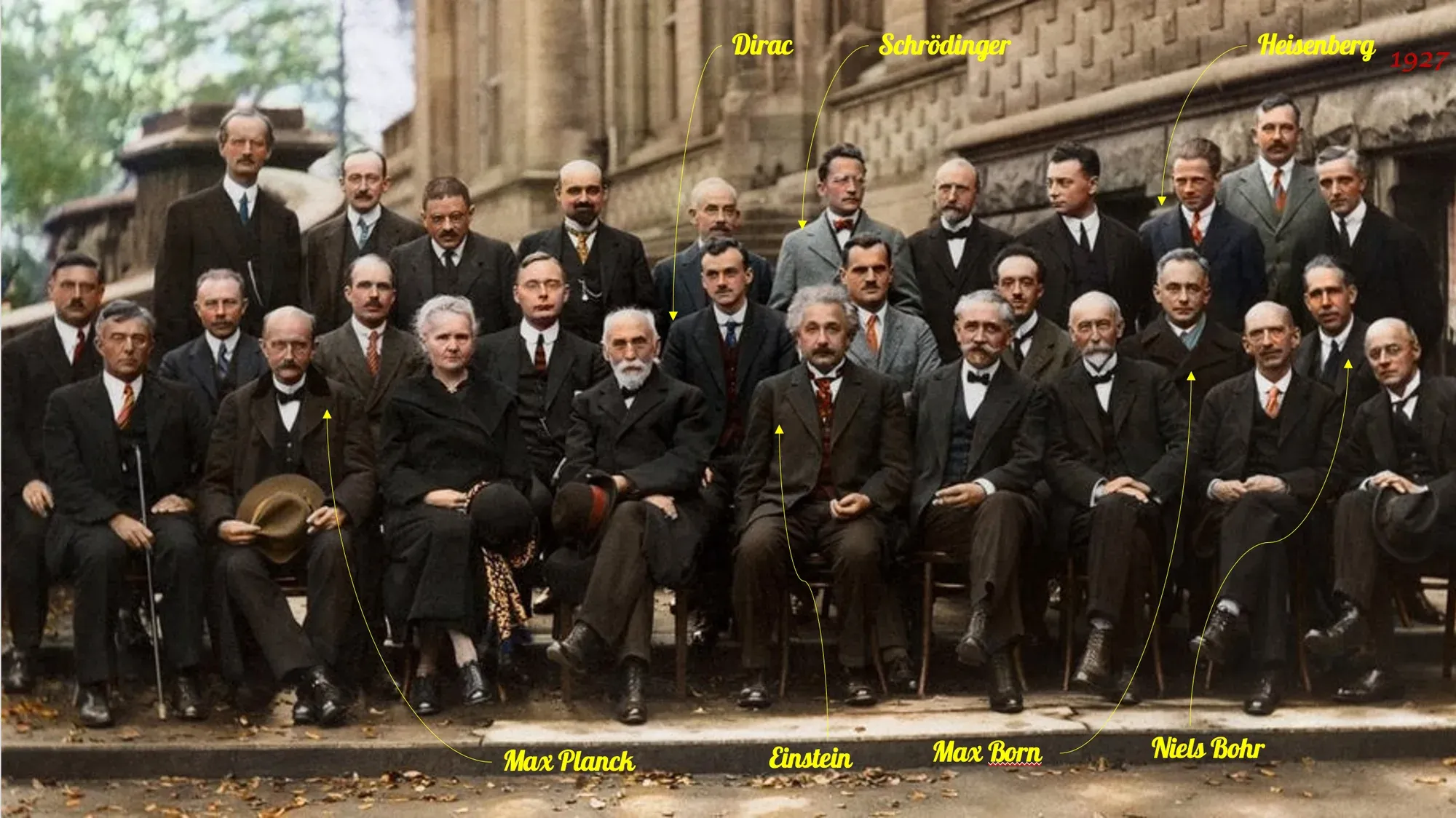 Rys 8. Konferencja w Solvay w 1927